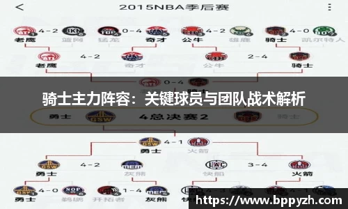 骑士主力阵容：关键球员与团队战术解析