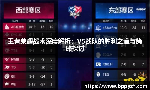 王者荣耀战术深度解析：V5战队的胜利之道与策略探讨